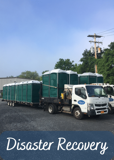 Disaster Recovery Disaster Recovery